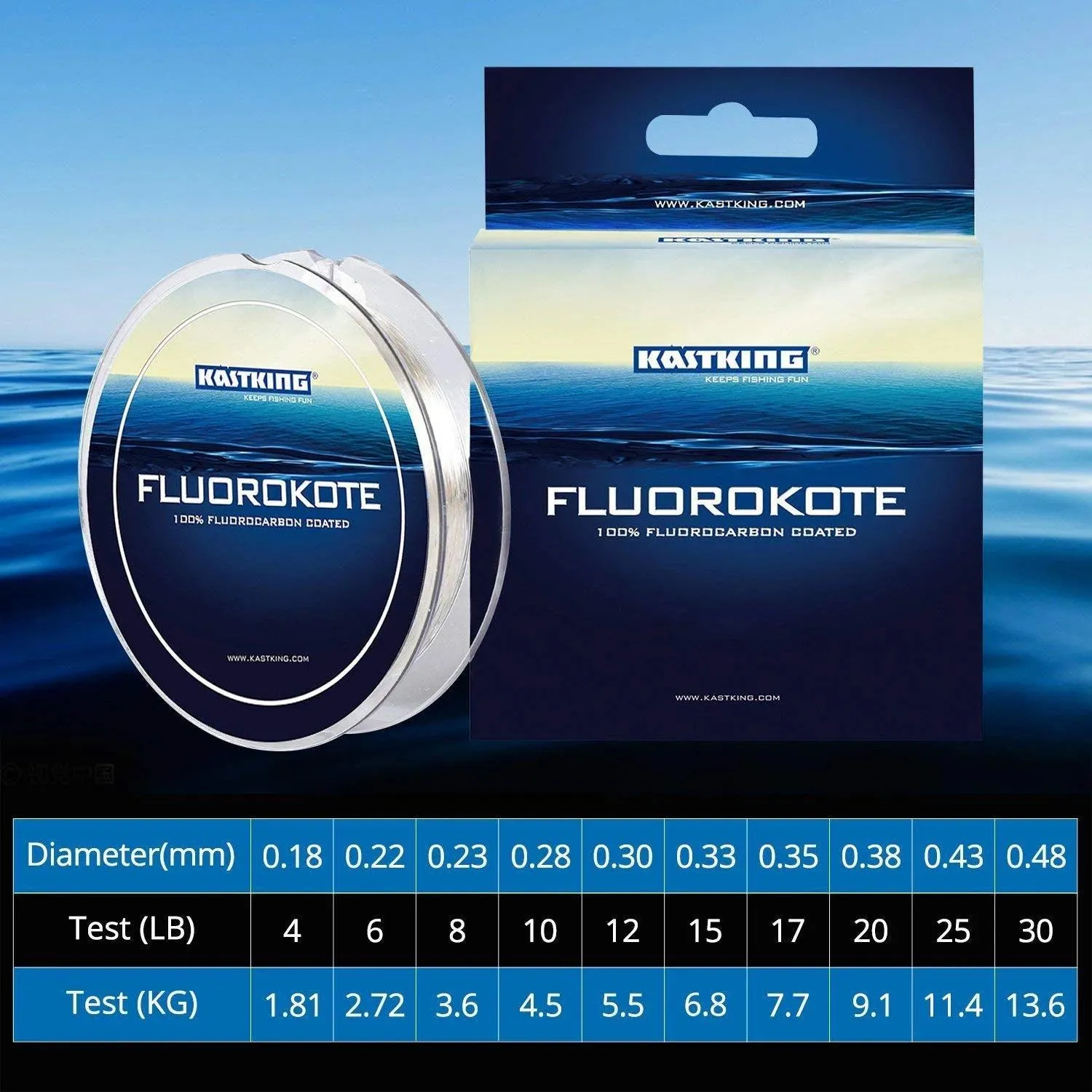 KastKing FluoroKote Fluorocarbon Coating Monofilament Fishing Line